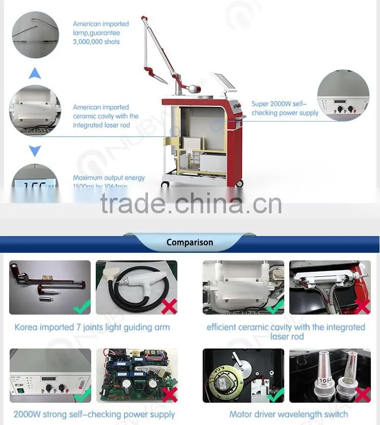 2016 varicose veins laser treatment pigments tattoo removal nd yag laser machine prices