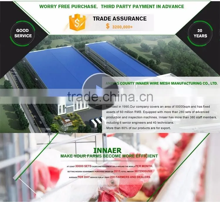 INNAER factory supply all kinds chicken coops for poultry chicken farm