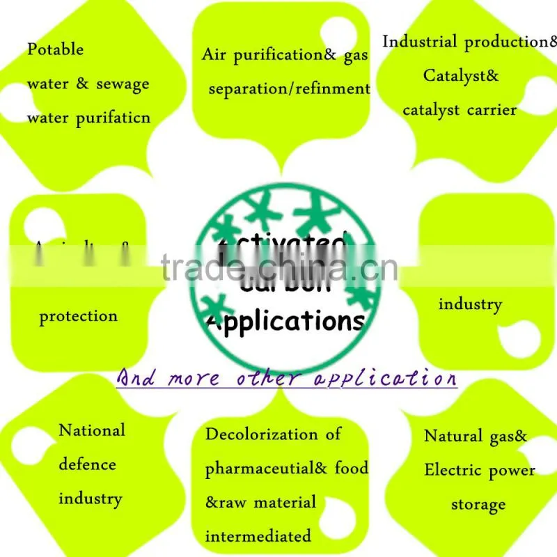 Good absorption proformance of Nutshell Activated carbon/granular charcoal/8*30mesh for sale