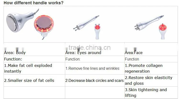 multifunctional 40khz cavitation panda box RF slimming machine