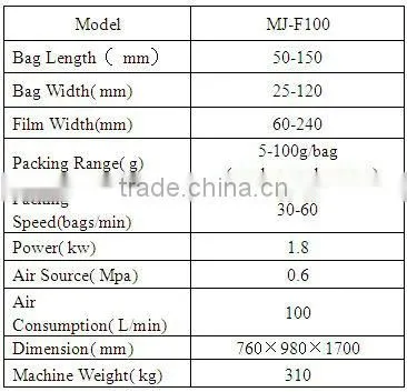 Mayjoy automatic and high quality chilli powder packing machine for sale