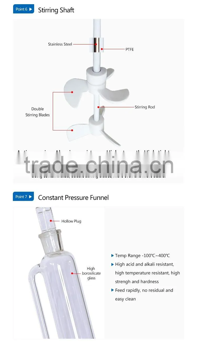 Energy Saving Industrial Biodiesel Reactor China Supplier