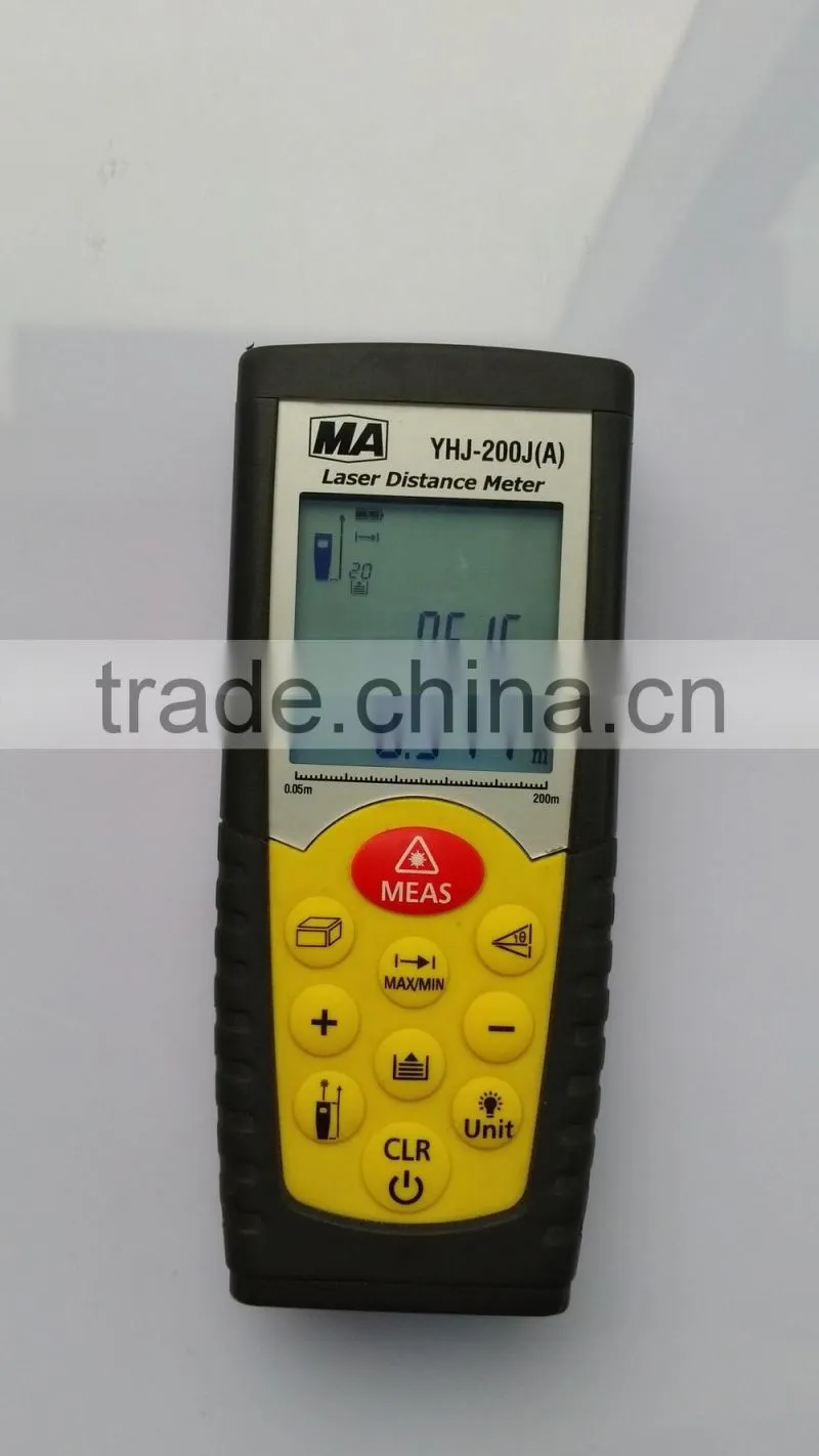 intrinsically safe distance meter