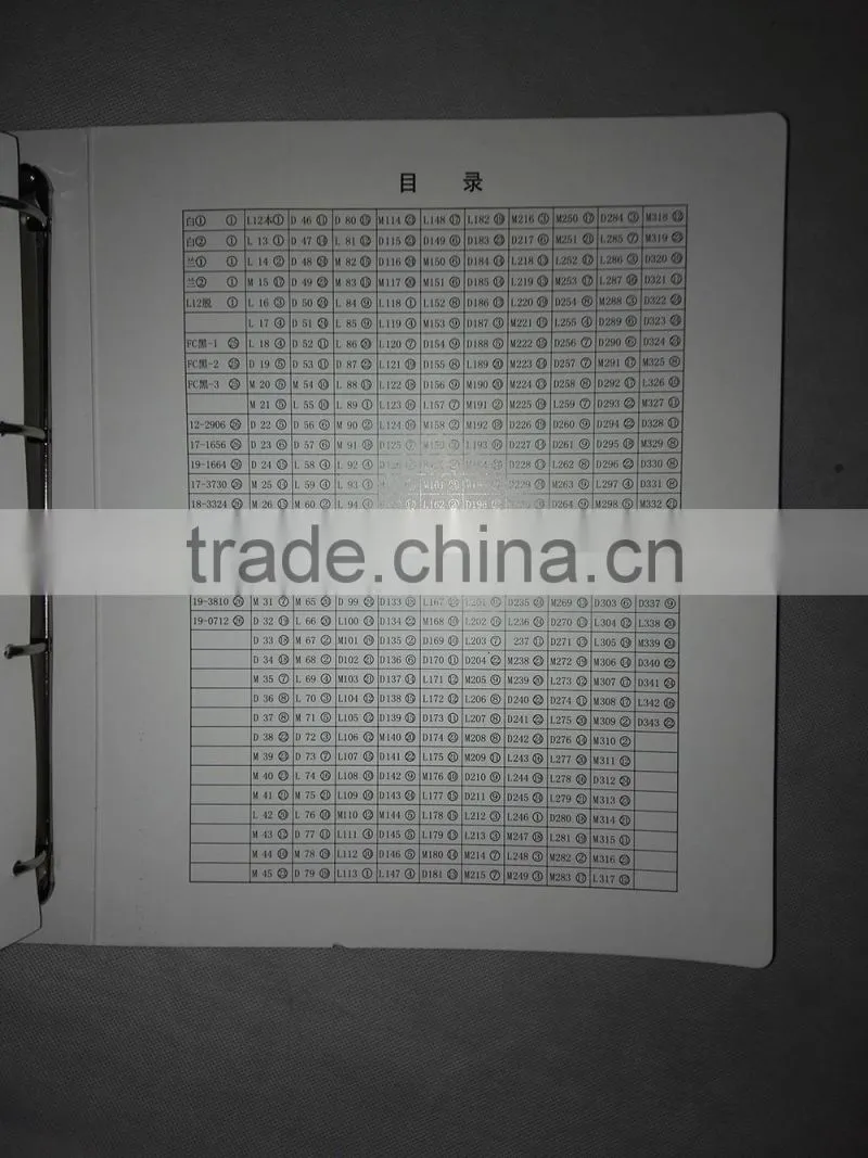 real yarn color shade for socks production yarn shade card