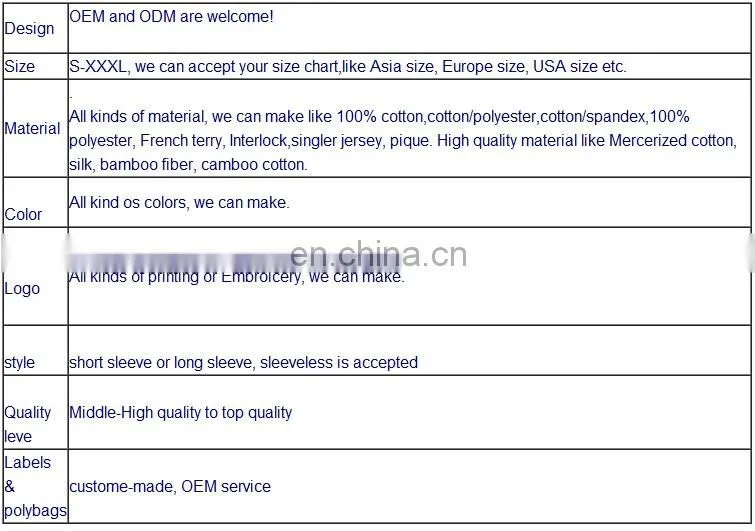 china clothing manufacturing plain t-shirts/plain t shirts/wholesale blank t shirts