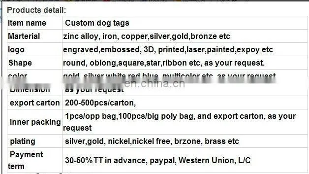 America logo custom flag dog tag in China manufacturer