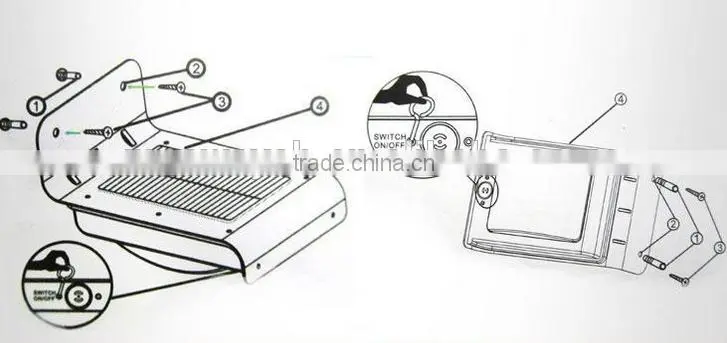 Waterproof solar led motion sensor light