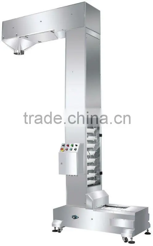 Z type Bucket conveyor for assistant packaging