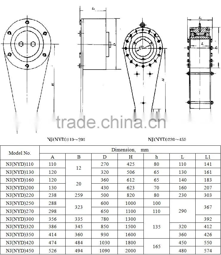 Mining Belt Conveyor Backstop preventing reversal