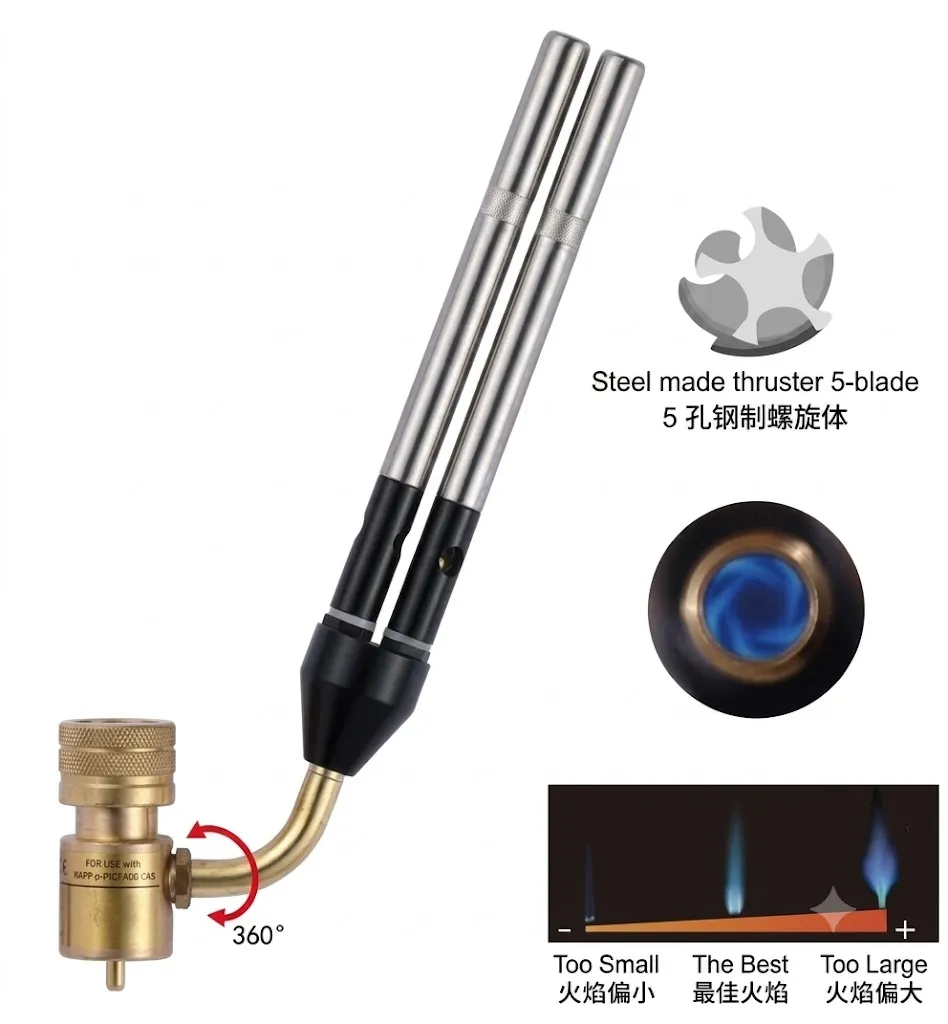 wt-d1a-dual-tip-torch.jpg