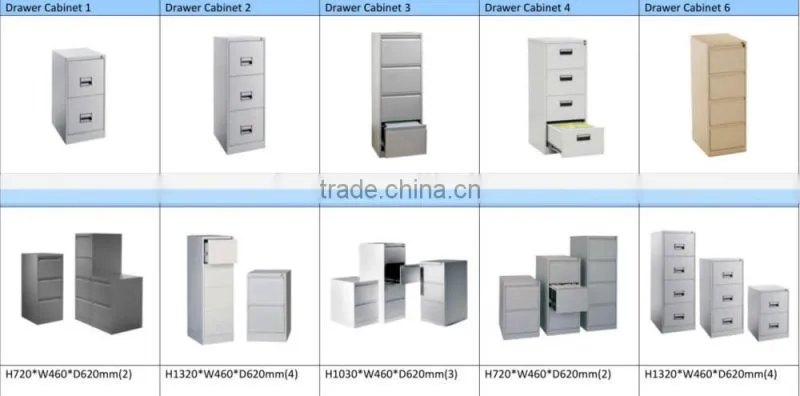 Commercial furniture custom style swing 2 door office small cupboard