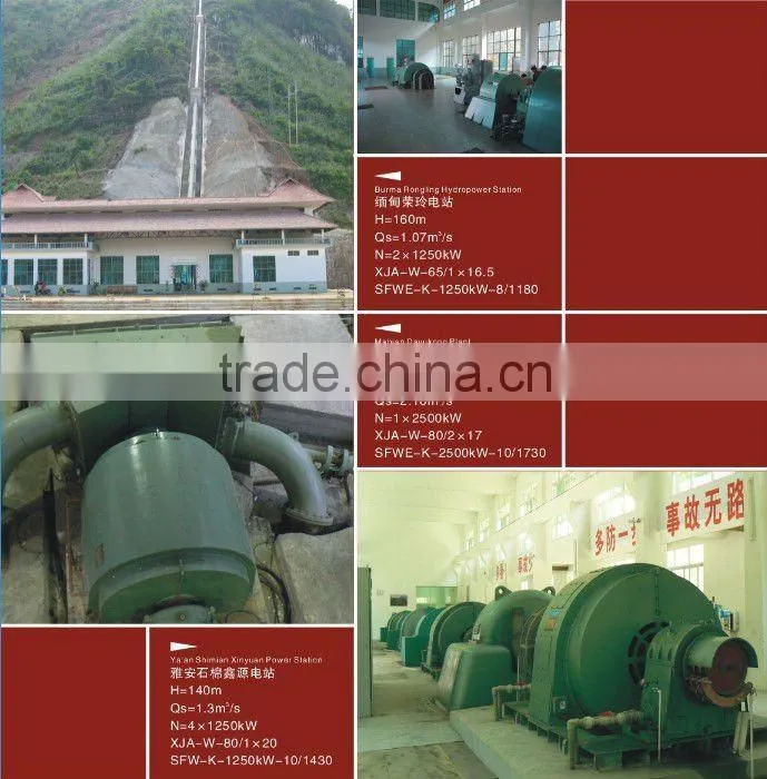 Francis turbine/ francis turbine runner/ hydro power plant