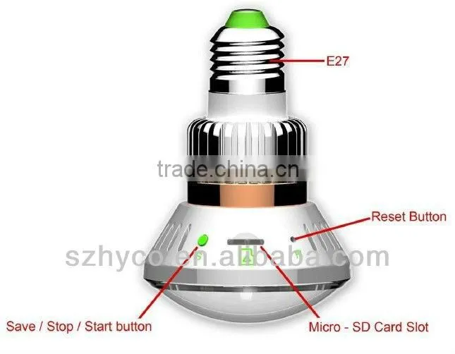 first night hidden camera videos real lights by remote control