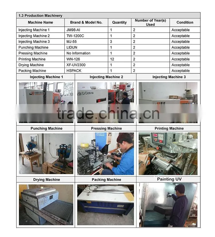 2014 OEM UV gel gel nail polishnail art