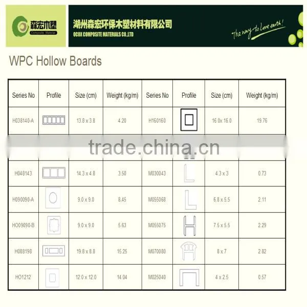 OCOX WPC Wood Plastic Composite Ceiling Tiles