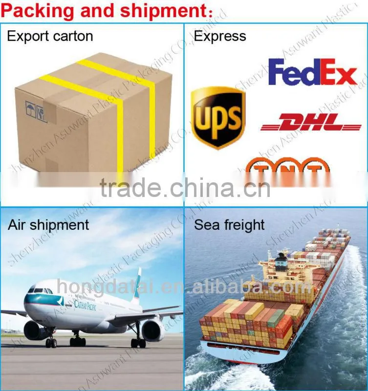 Plastic laminated roll film for foodfood/liquid/cosmetic/laminating film roll