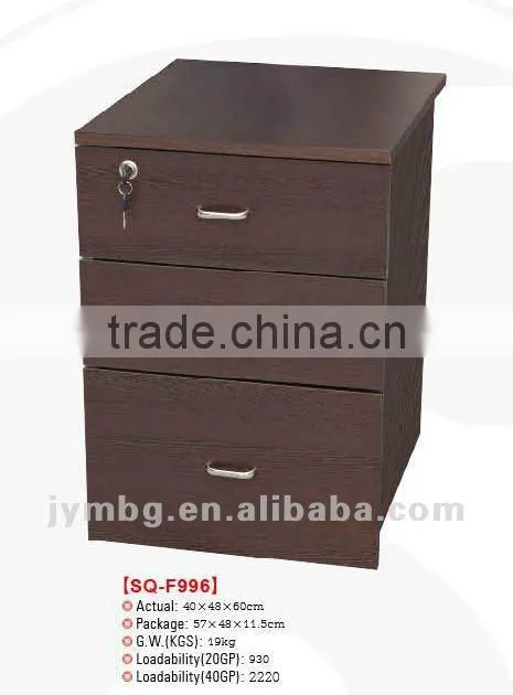 Bedstand/Night Stand Table