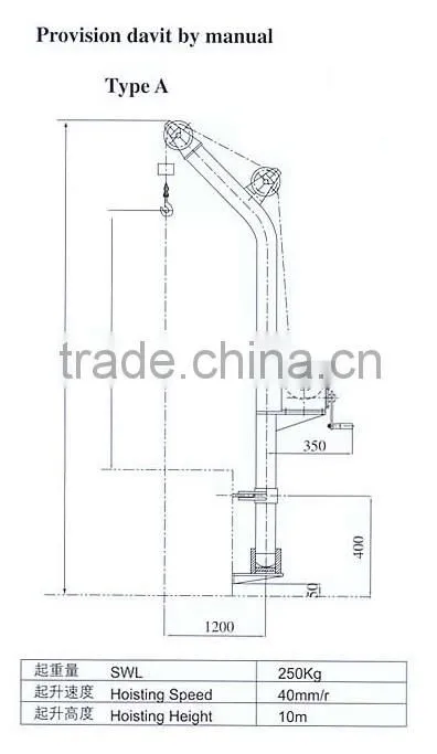 A type manual provision davit