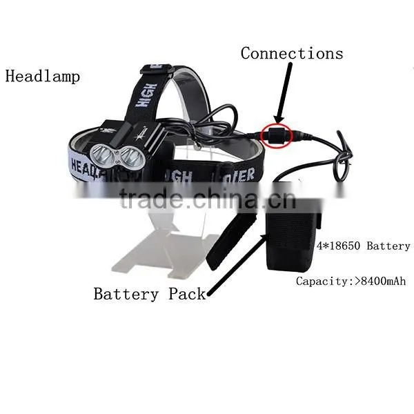 Rechargeable Bright LED Camping Headlamp bike light