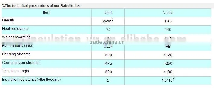 Bakelite phenolic resin sheet insulation >>>>antistatic resistance>>>bakelite raw materials