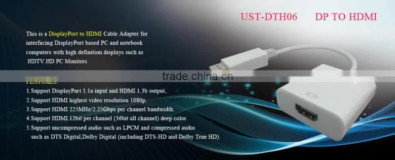 white display port to HDMI adapter DP to HDMI cable