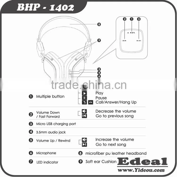 2015 Metal Wireless Bluetooth headphone with mic / bluetooth earphone BSCI supplier