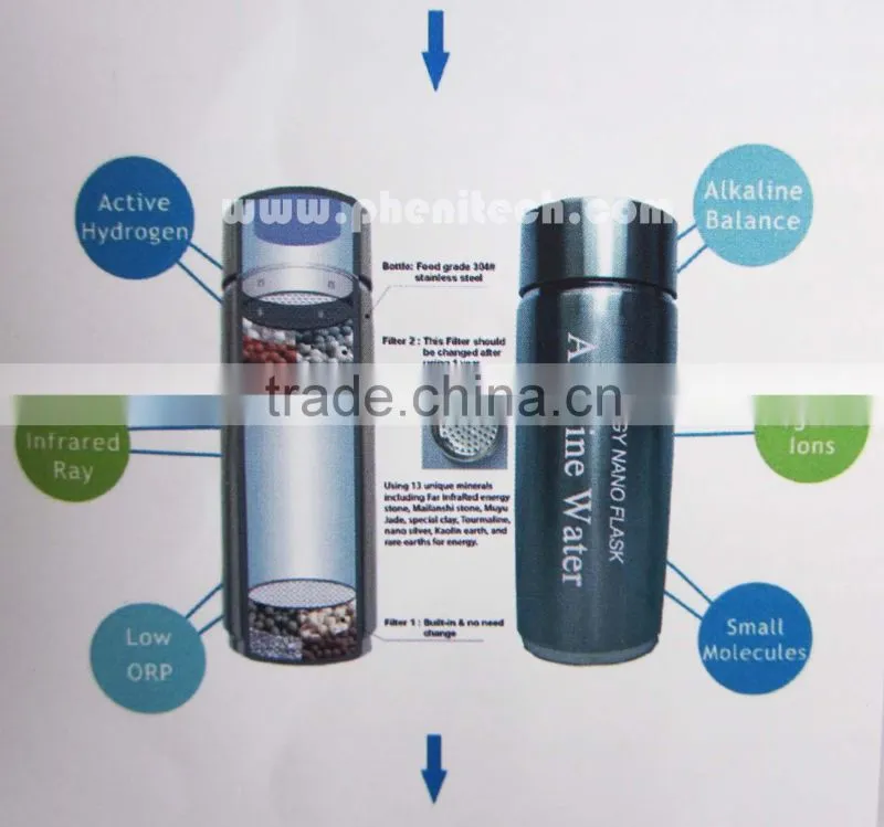 Alkaline Water Energy Nano Flask Magnetic Energy Cup with PH range 7.0-9.5