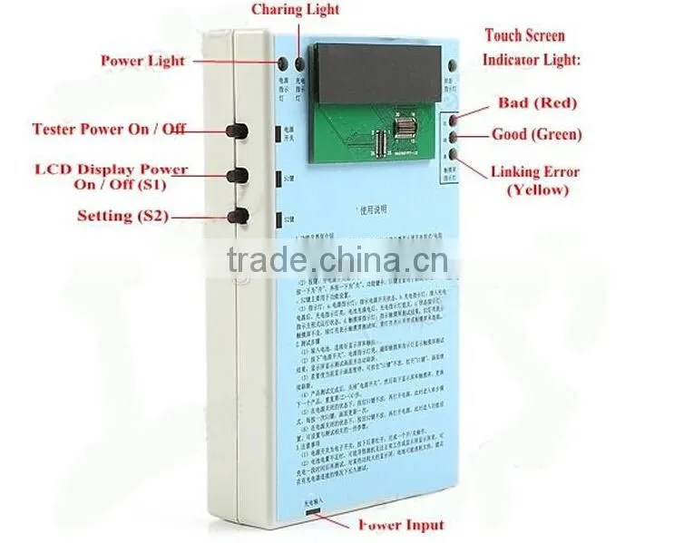 LCD Display Tester Box with Touch Screen Digitizer Automatic Tester Test Board for iPhone 4/4S 5/5C/5S/6/6 plus