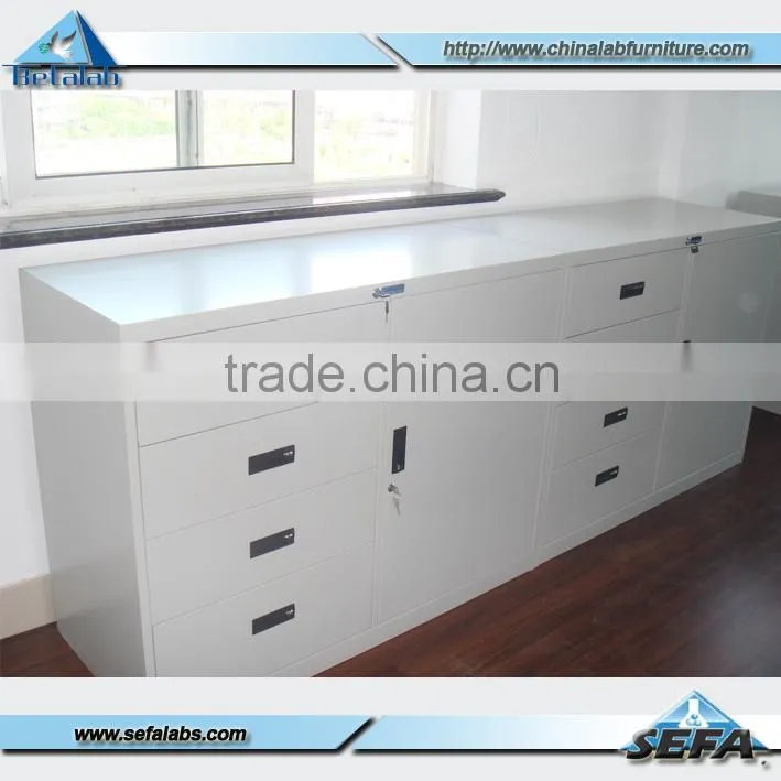 Types Of Furniture Hinges Laboratory Storage Cabinet