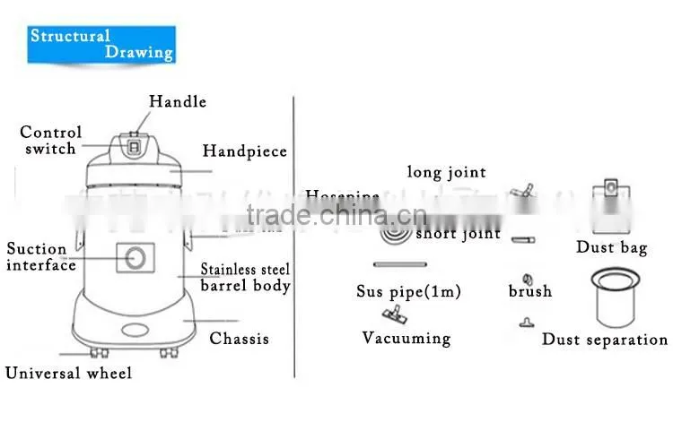 Cheap dry vacuum cleaner ,mini vacuum cleanerfor cleanroom