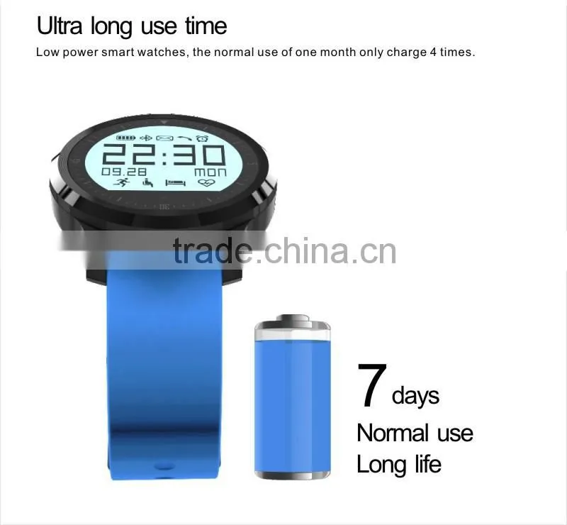 2016 Newest F68 Smartband Band sport bracelet Wristband Fitness Tracker Bluetooth Smart Watch for Iphone phones