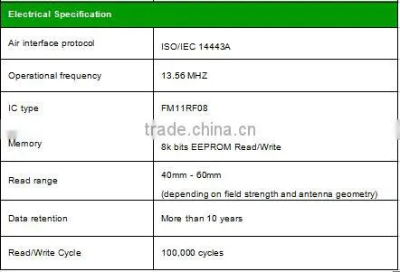 Top quality 13.56Mhz HF RFID Tag Label inlay