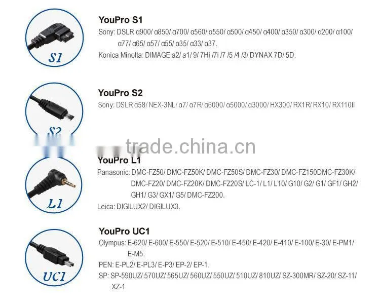 YouPro YP-860/E3 Wireless Remote Shutter Release for Canon DSLR: EOS 1100D, 1000D, 650D - See more at: /produ
