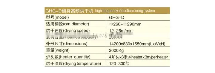 automatic can body production line for pails