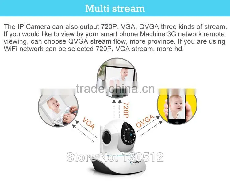VStarcam PnP H.264 ONVIF IR CUT Wifi IP camera wifi nanny cam
