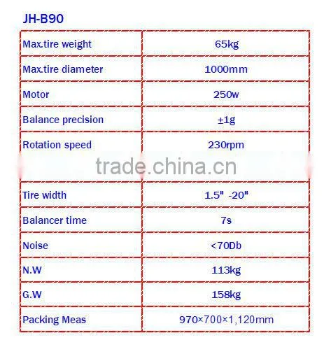 JUNHV High Quality Cheap Promotion Wheel Balancing Machine/Car Tyre Balancing Machine Tool Weight JH-B90