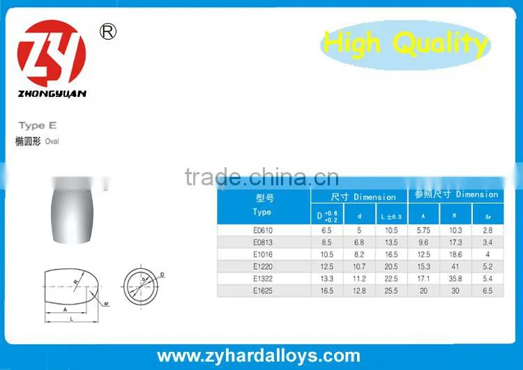 Fissure Rotary tungsten carbide burs dental blank