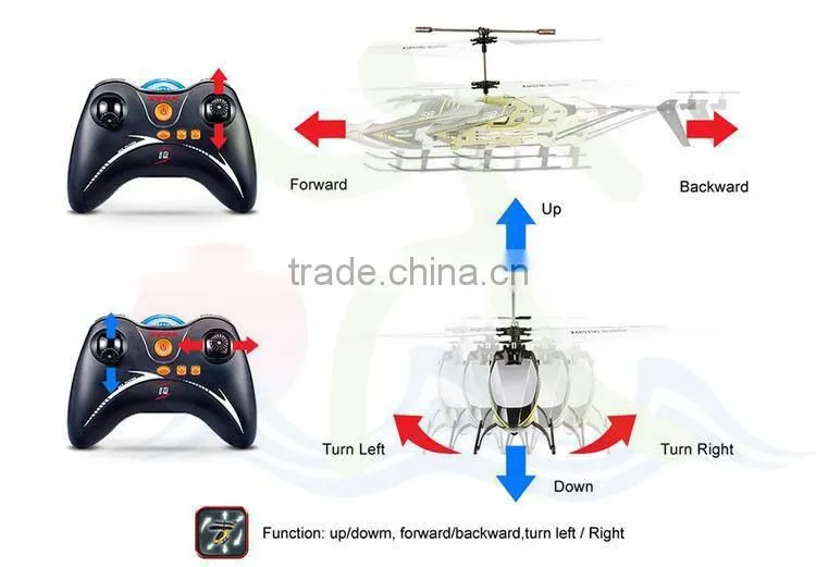 2.4g 6ch Toy Rc Helicopters Wholesale Rc Helicopter 3d helicopter 6ch