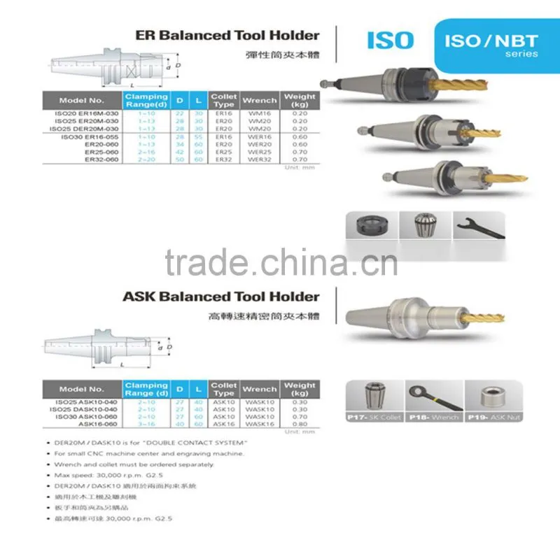 ISO30-GER32 high speed milling collet chuck shank