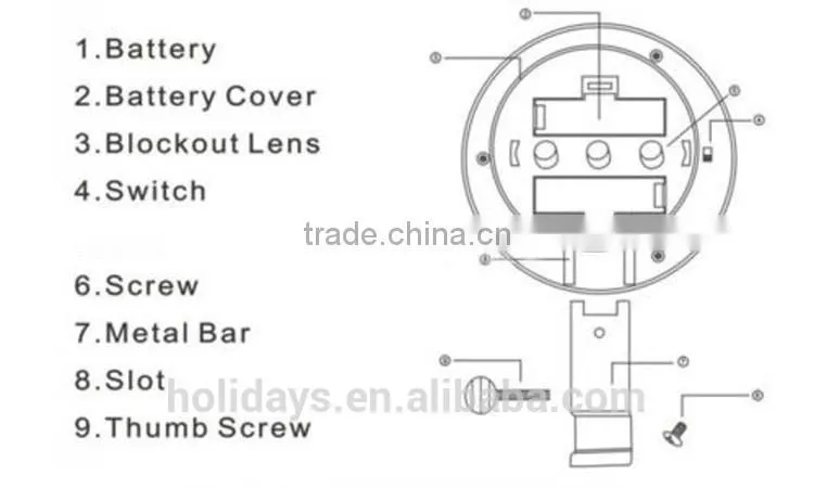 Solar Power Powered Outdoor Gutter Fence LED Wall With Bracket Garden Light
