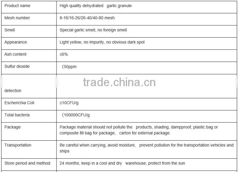 Top Quality Dried White Garlic Granules from direct factory