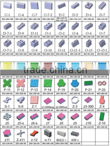 low investment high profit business