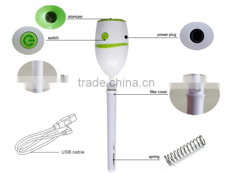 Unique humidifier / humidifier for traveler / personal humidifier water bottle