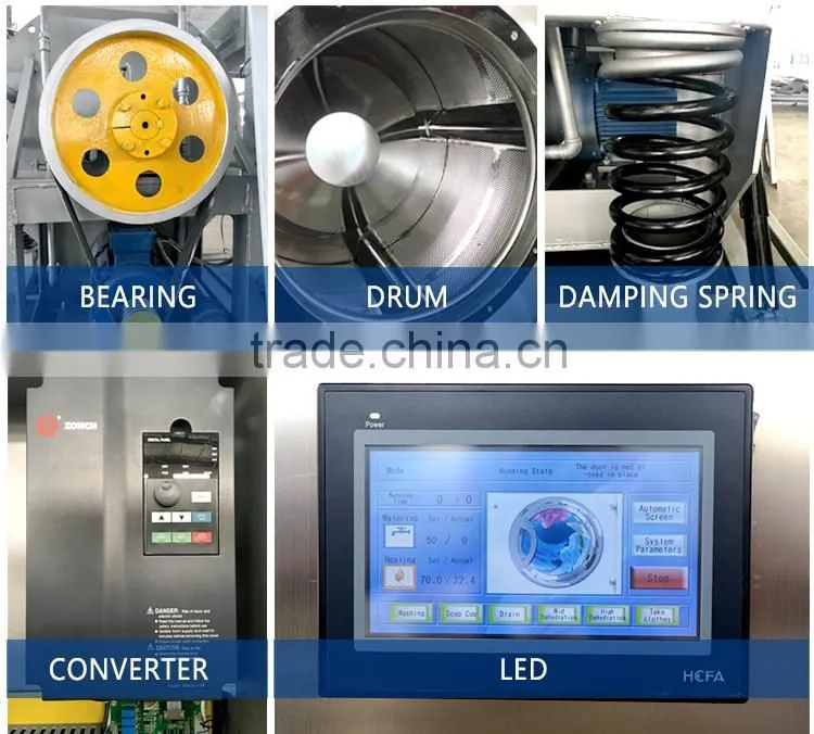 Automatic commercial textile washer machine