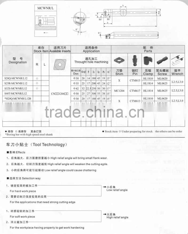 cutting tools Boring Bar