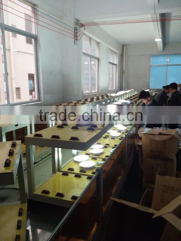 100lm per watt Direct emitting round led panel light ra 80 pf 0.95