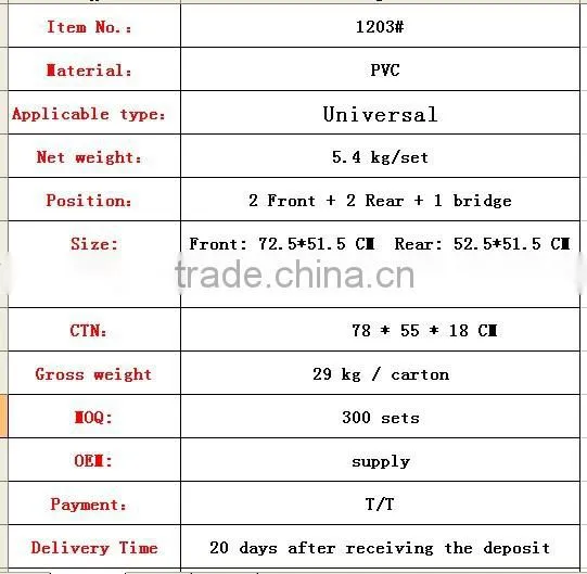 Pvc Material Car Mat