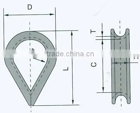 DIN6899 B Type Hot Dipped Galvanized Wire Rope Thimble Rigging
