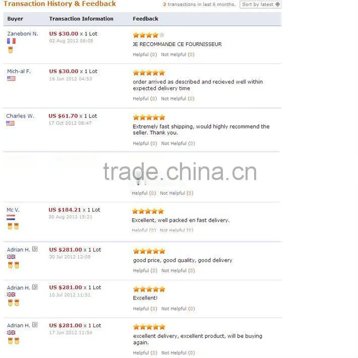 16mm diameter 2pin 24V yellow color auto led indicator light led light bulb