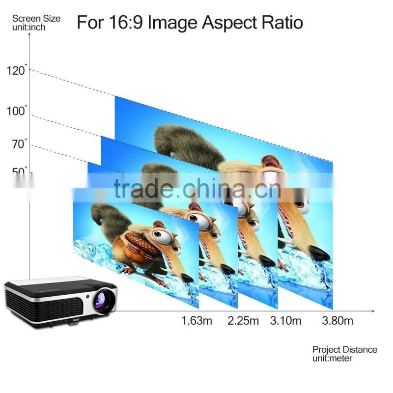 3800Lumens video Portable led multimedia projector use for home theater